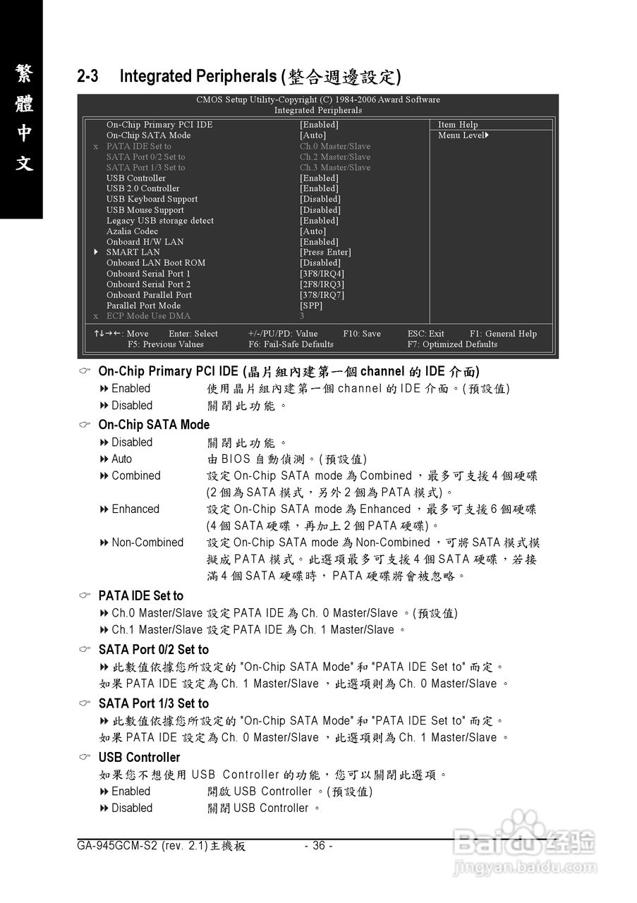 技嘉GA-945GCMX-S2 (rev. 6.6)型主板说明书:[4]