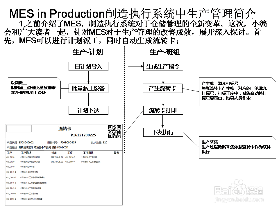 MES in Production制造执行系统中生产管理简介