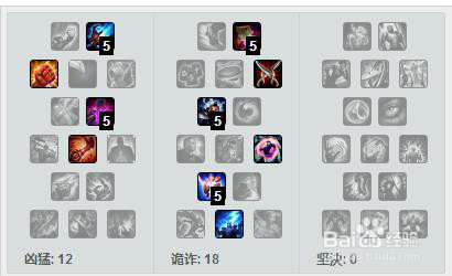 血月杀最强操作英雄，卡特统治战场