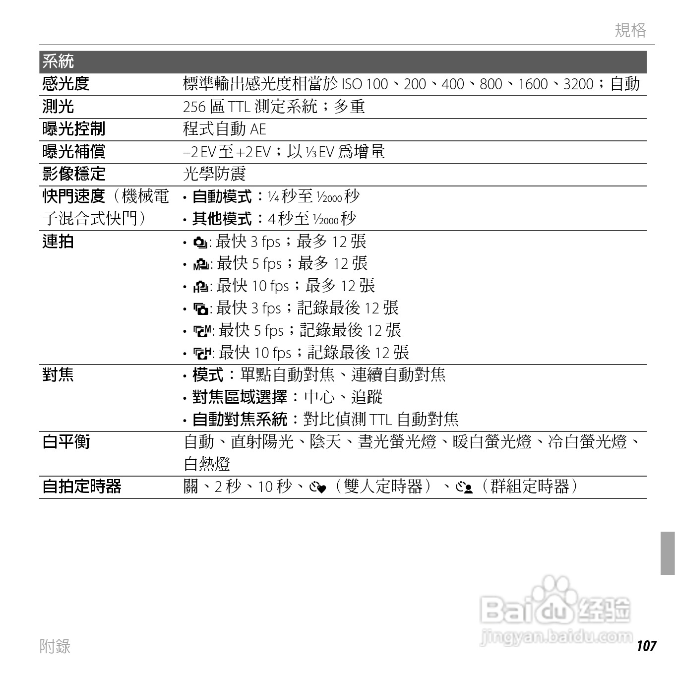 富士FINEPIX XP50数码相机说明书:[13]