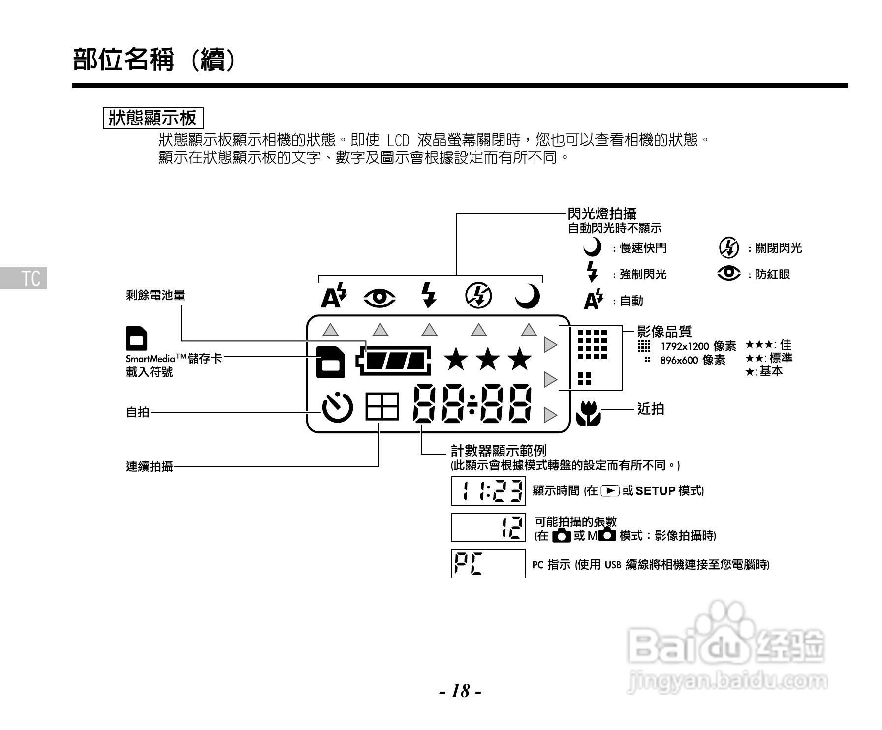 Caplio RR120数码相机用户手册:[2]
