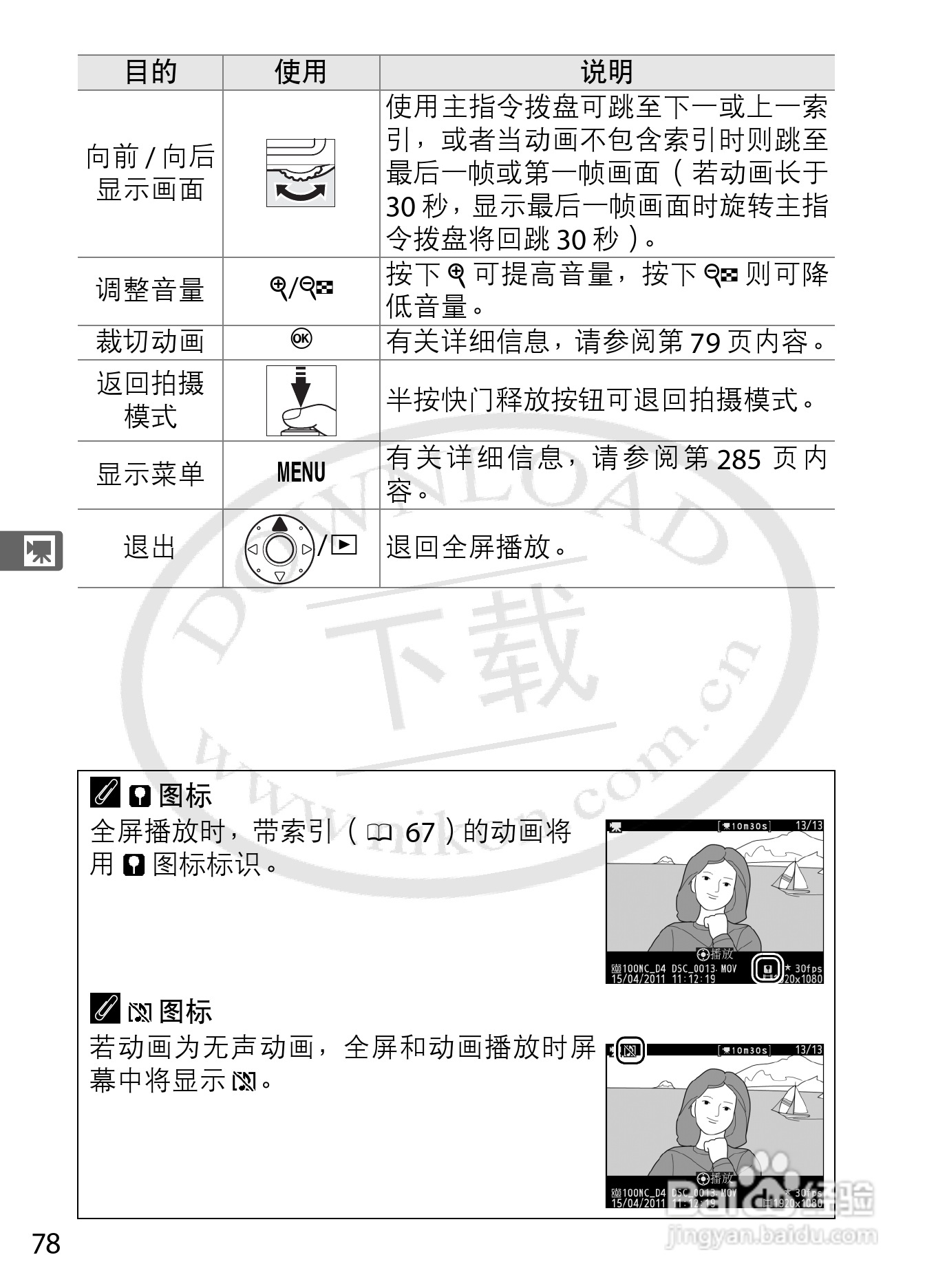 尼康D4数码相机使用说明书:[12]