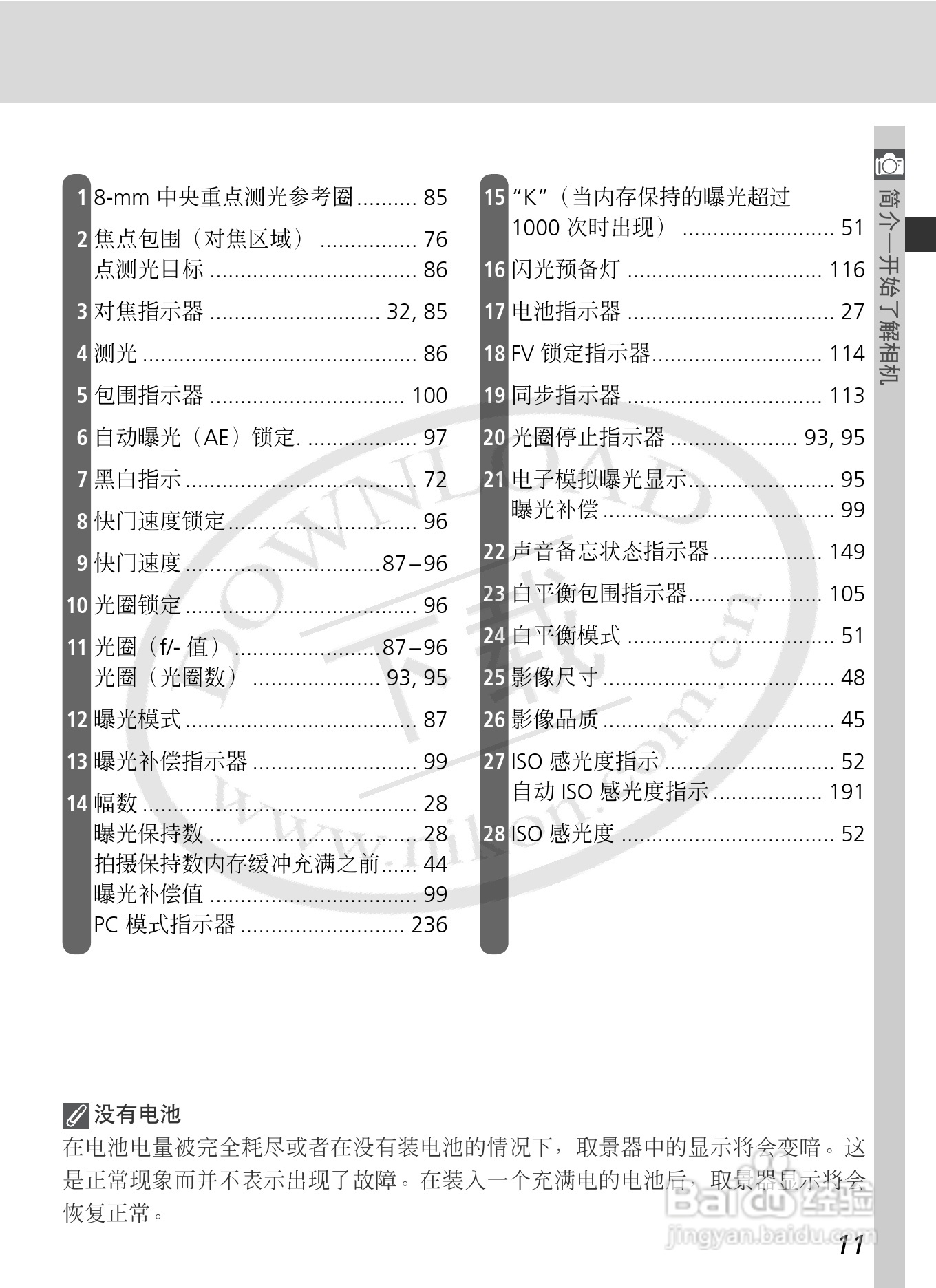 尼康D2Xs数码相机使用说明书:[3]