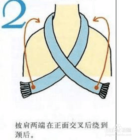 圆围脖的各种围法图解