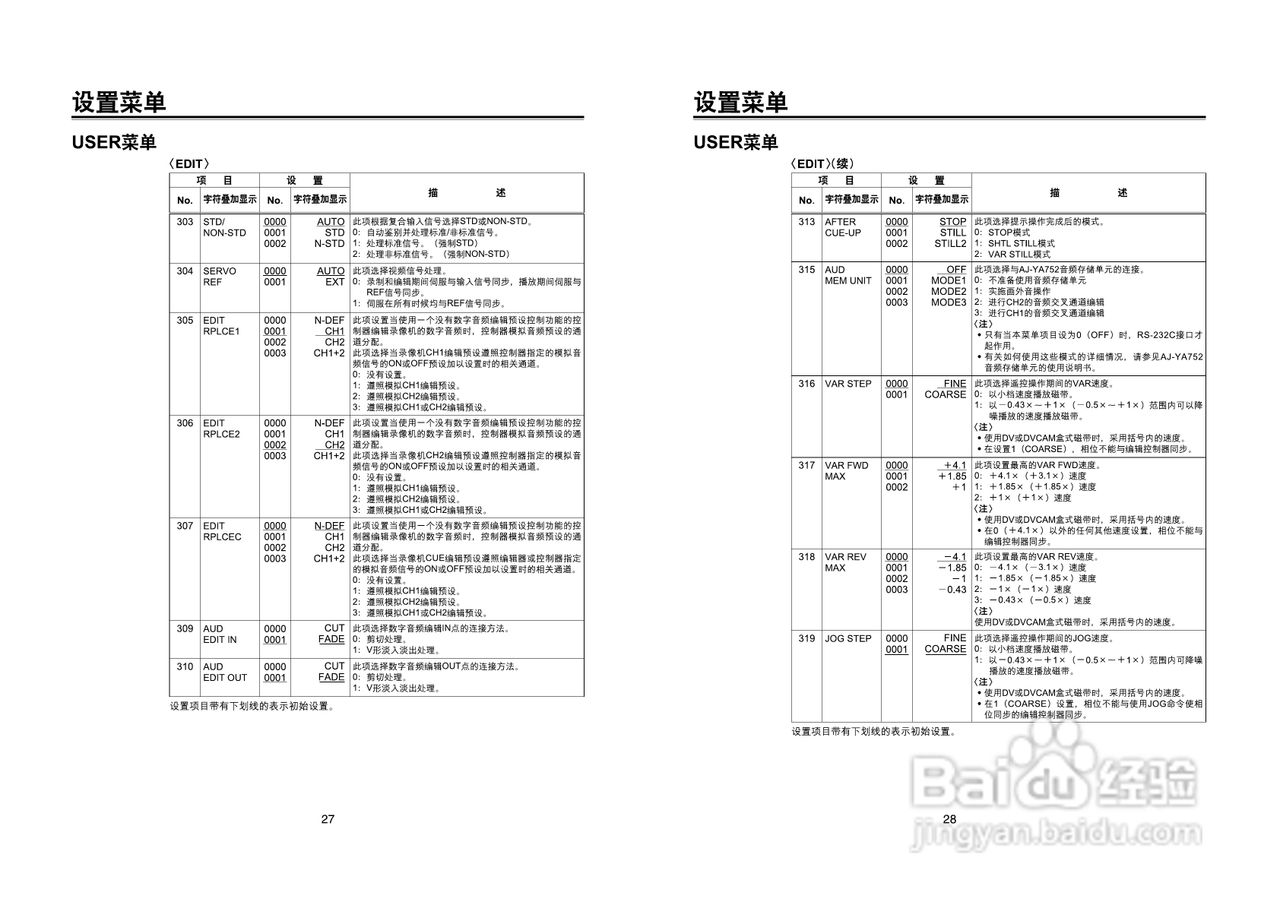 panasonic AJ-D455MC演播室录像机操作手册:[2]