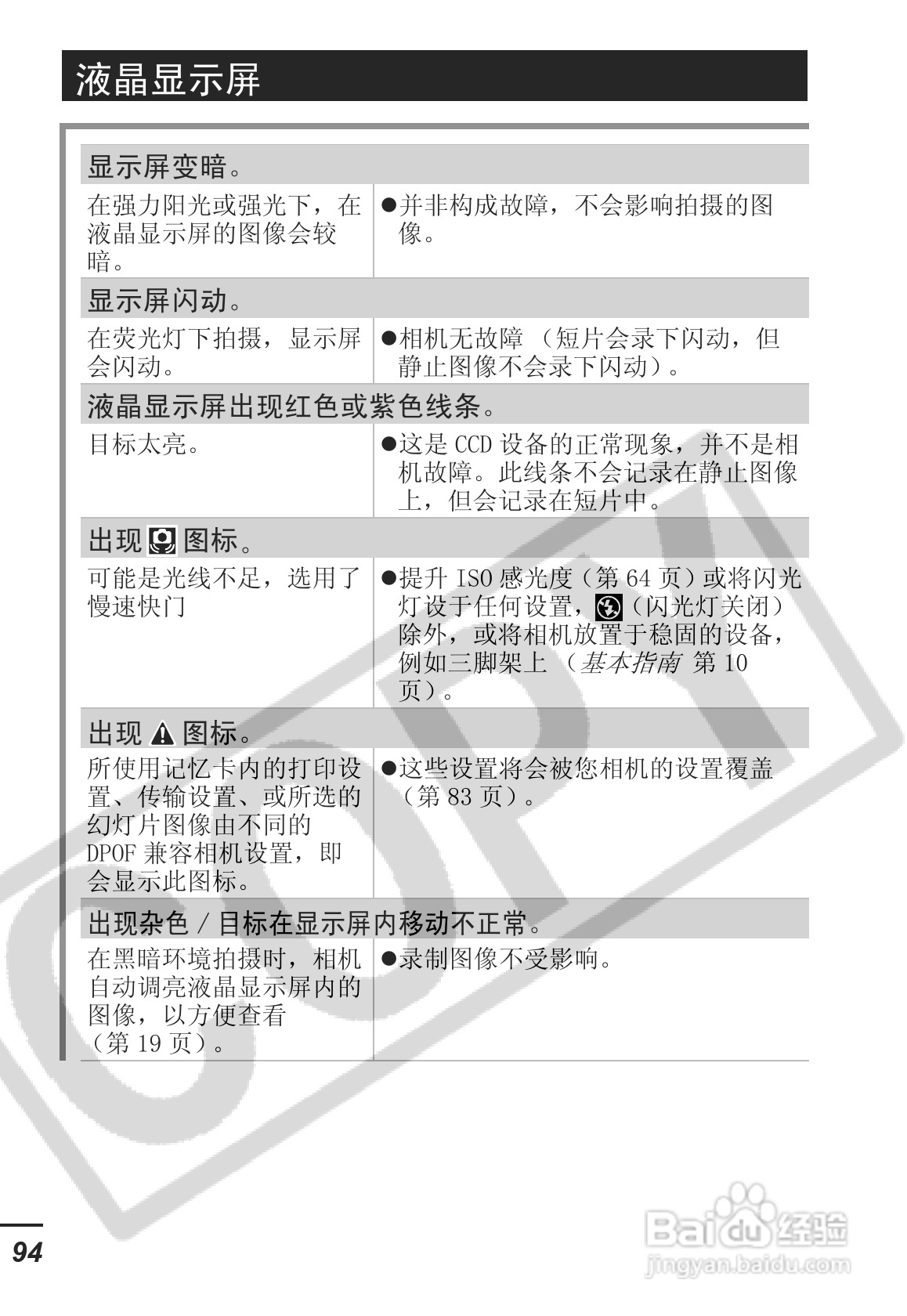 佳能SD30相机使用说明书:[10]