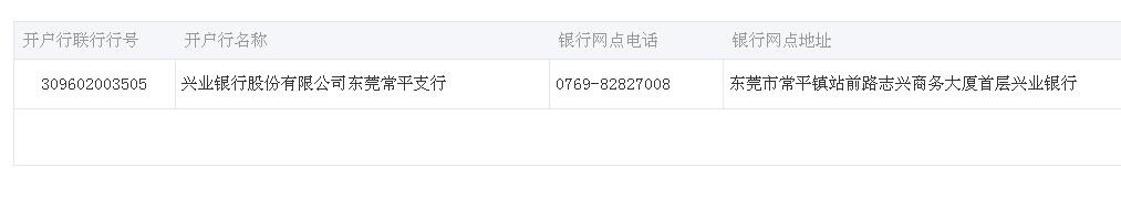 兴业银行行号怎么查询