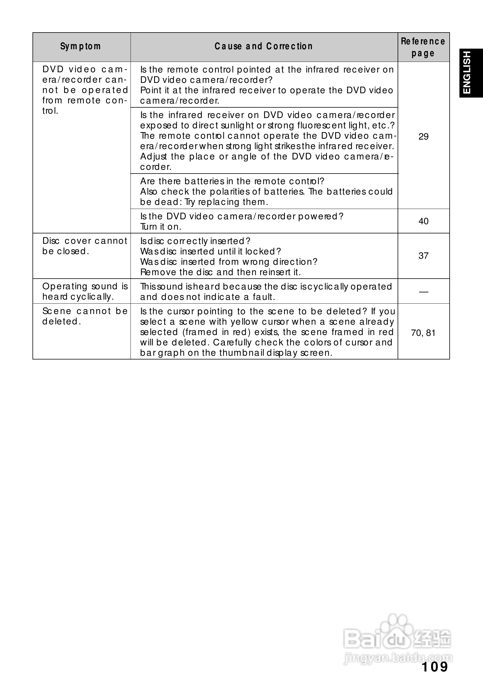 日立DZMV270E数码摄像机说明书:[11]