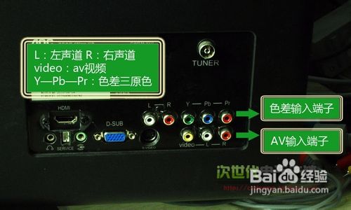 体感游戏机wii怎样连接电视