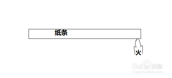 瓶子吞鸡蛋的实验步骤