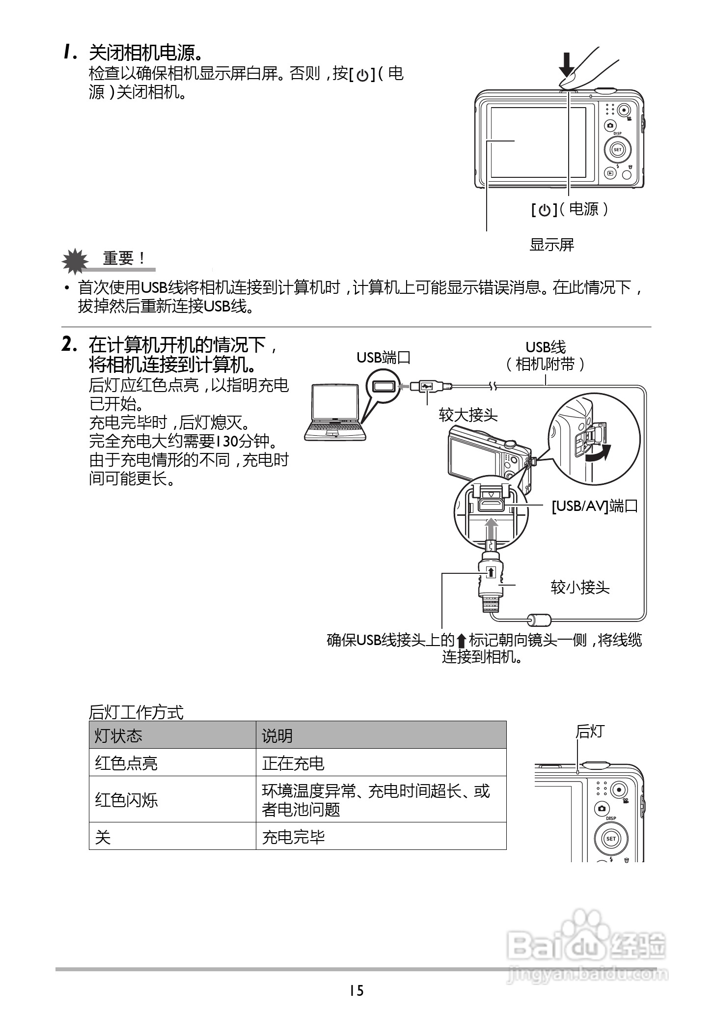 BENQ GH210数码相机说明书:[2]