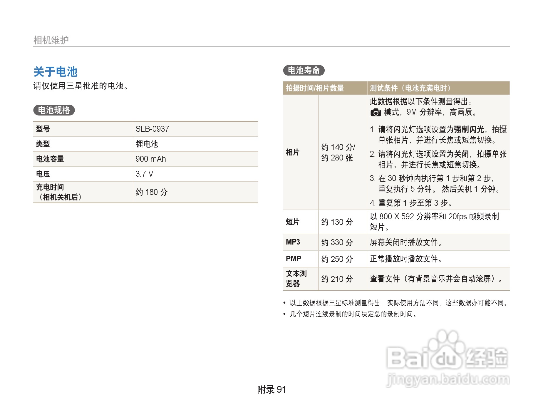三星PL10数相机使用说明书:[10]