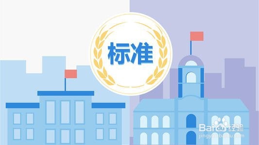实现目标的措施有三个要素