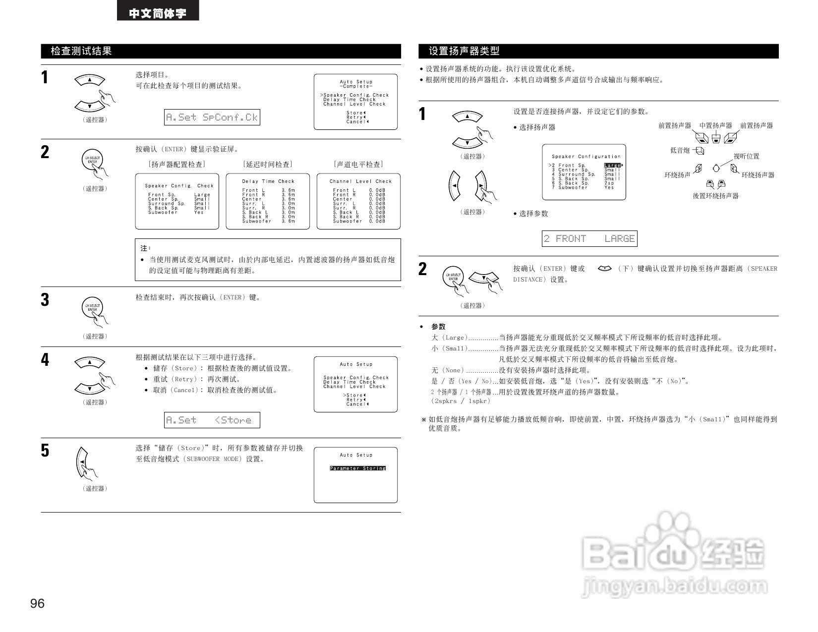 DENON AVR-2105收音环绕扩音机操作说明书:[5]
