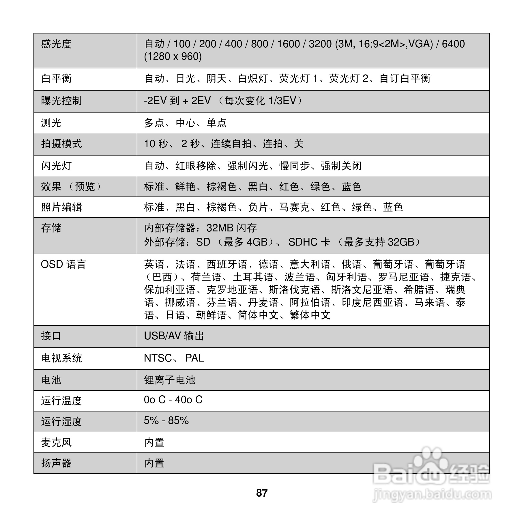 爱克发AgfaPhoto OPTIMA 102数码相机使用说明书:[10]