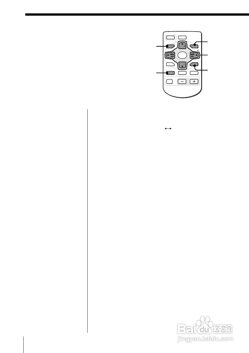 SONY WX-7000MD汽车音响主机说明书:[2]