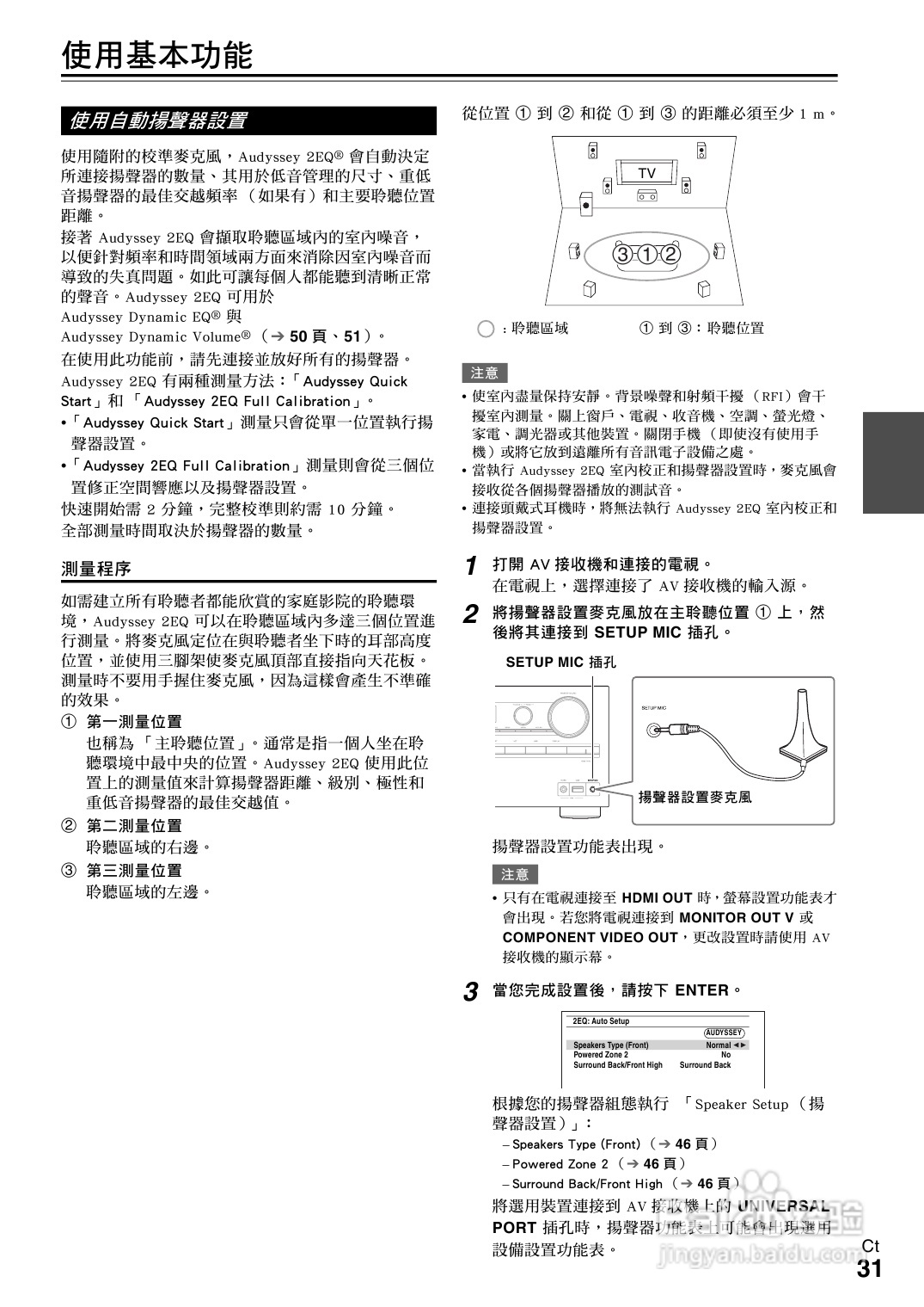 ONKYO TX-NR609 AV 接收机使用手册:[2]
