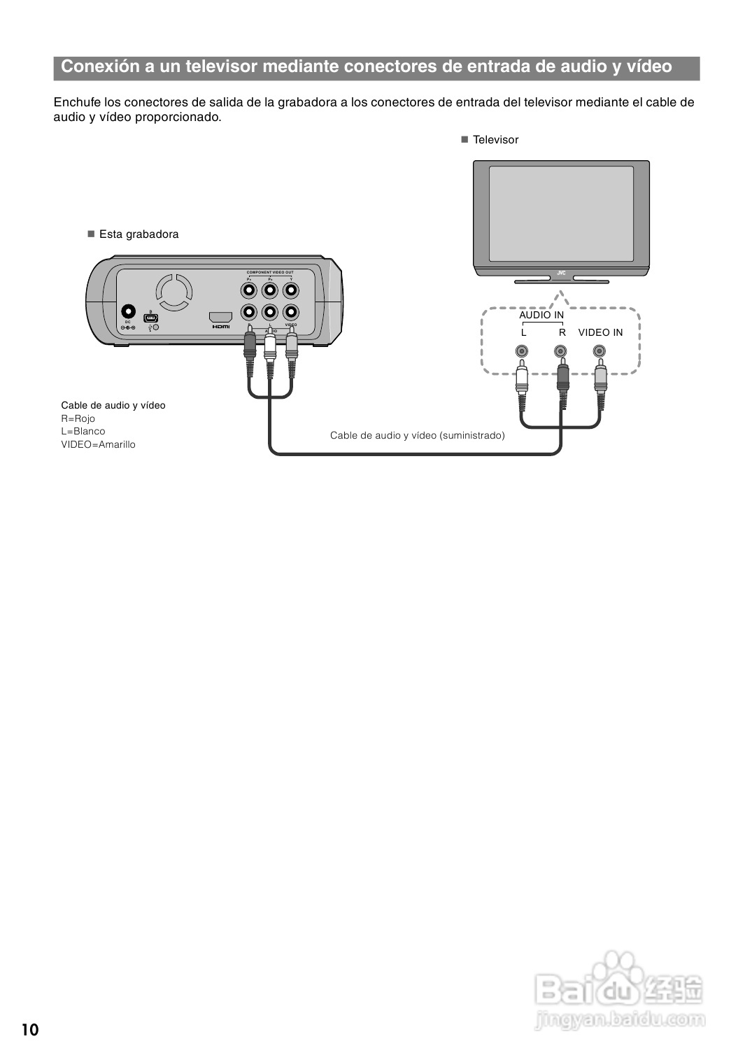 JVC CU-VD40 E/EK/ER刻录机说明书:[5]