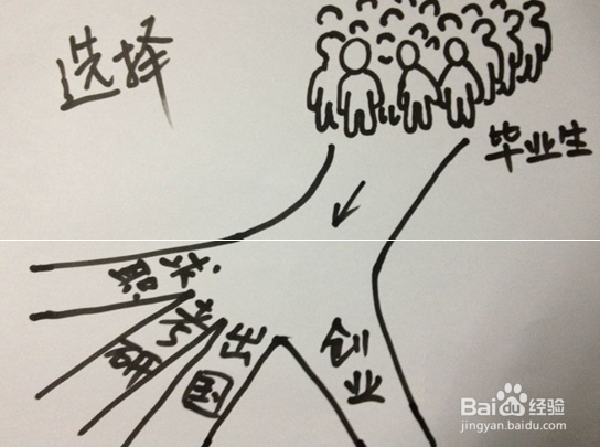 考研&考公：你需了解的常识和经验