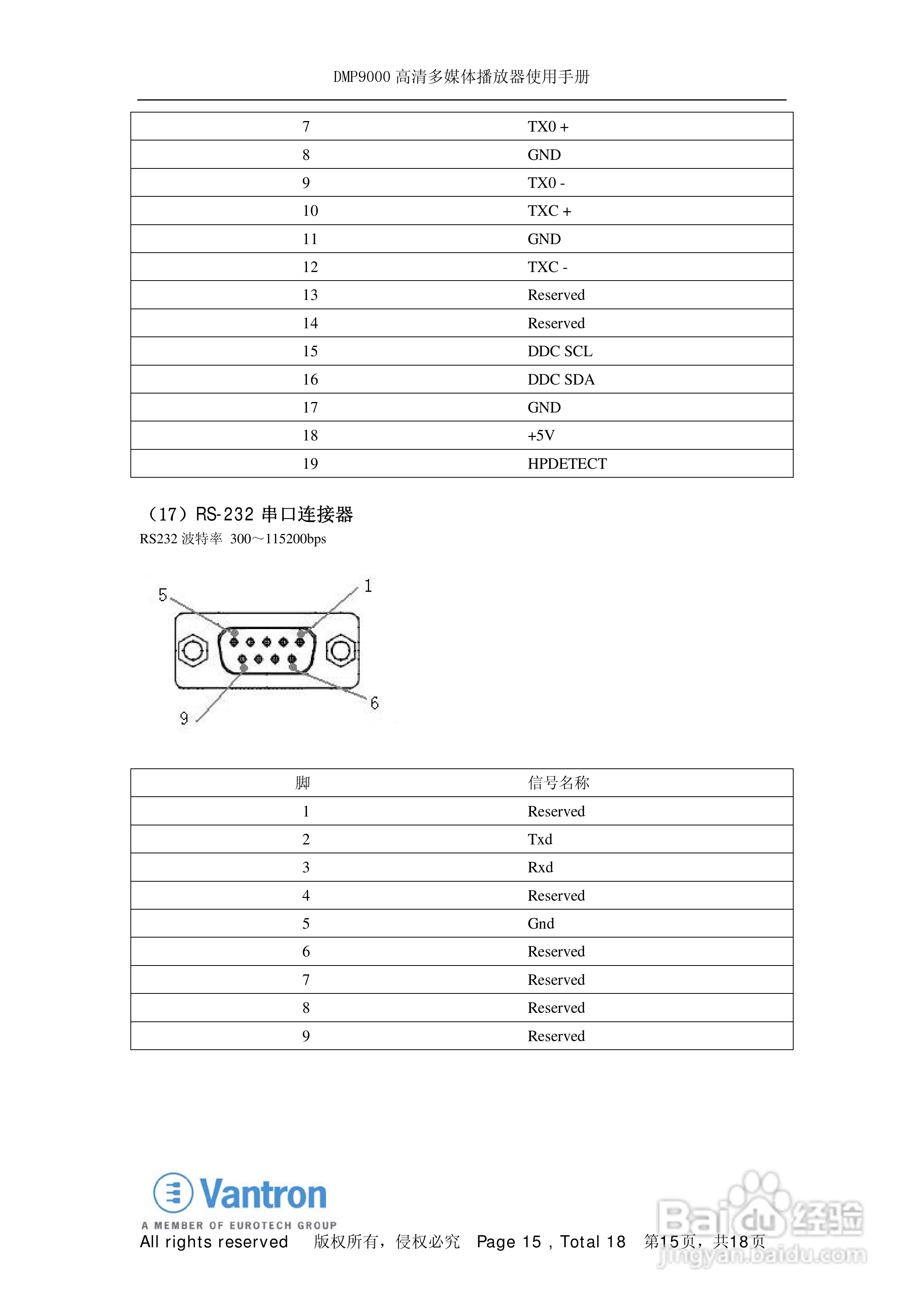 DMP9000 高清多媒体播放器使用手册