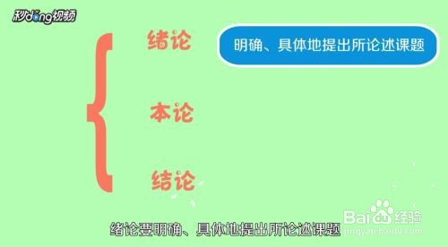 论文应该怎么写