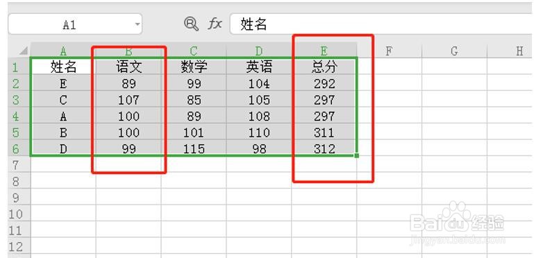 如何对Excel表格中的多列数据同时排序