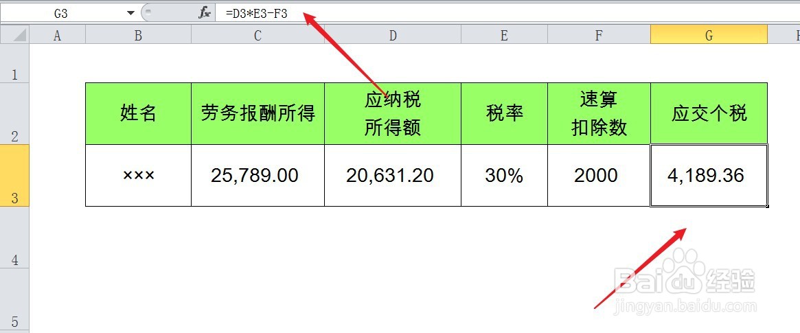 劳务报酬个人所得税怎么计算