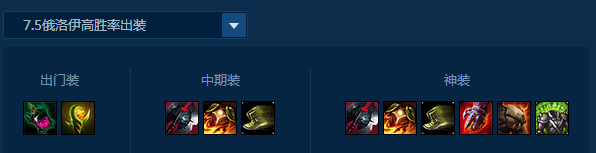 s7海兽祭司天赋符文加点图 s7俄洛伊技能连招