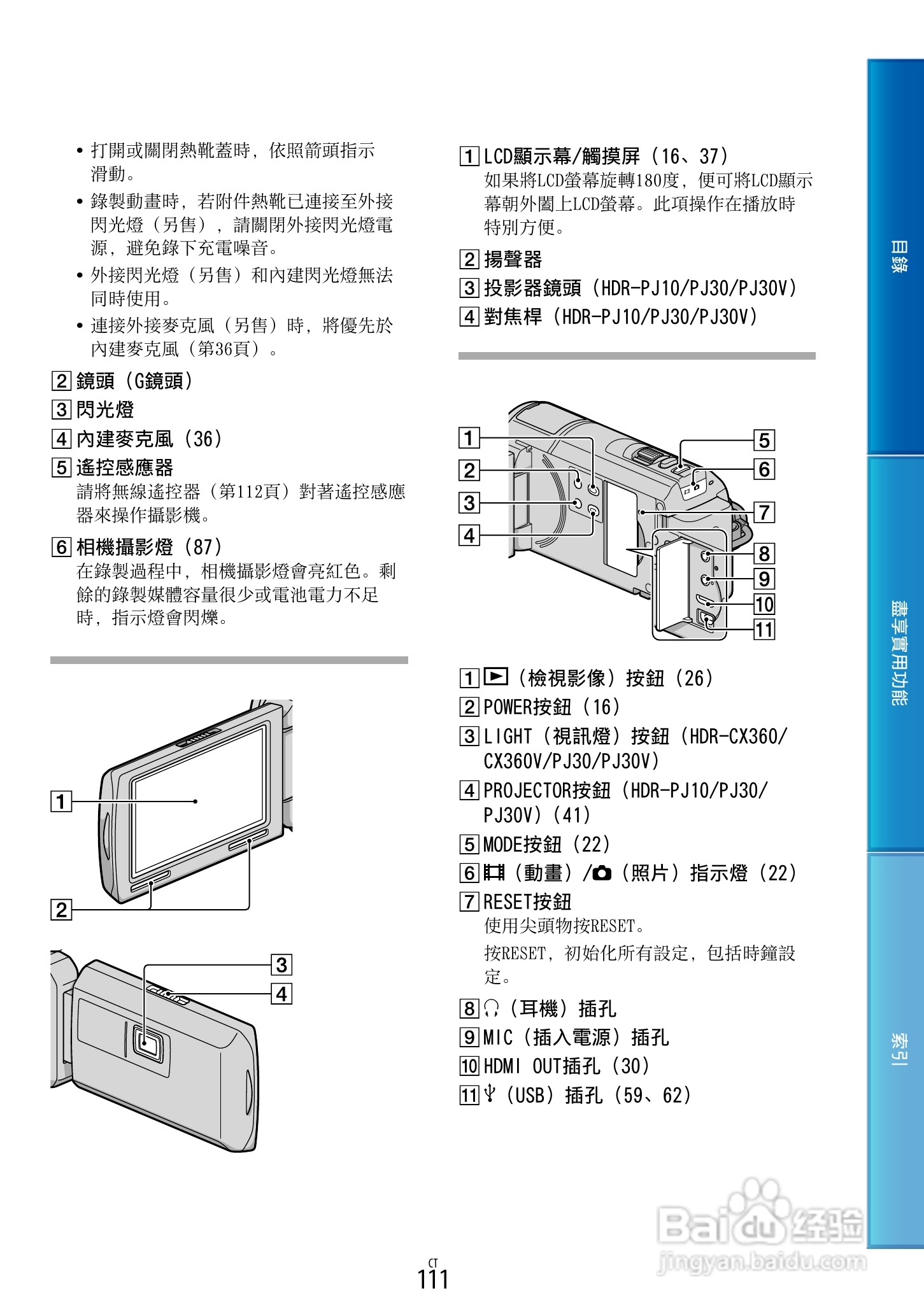 SONY HDR-CX360摄像机说明书:[12]