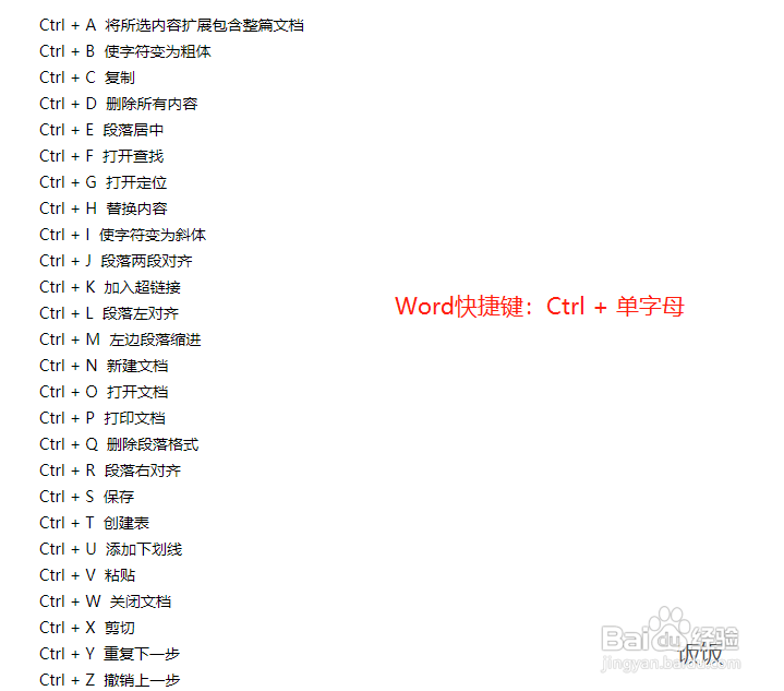 word常用快捷键大全（一）