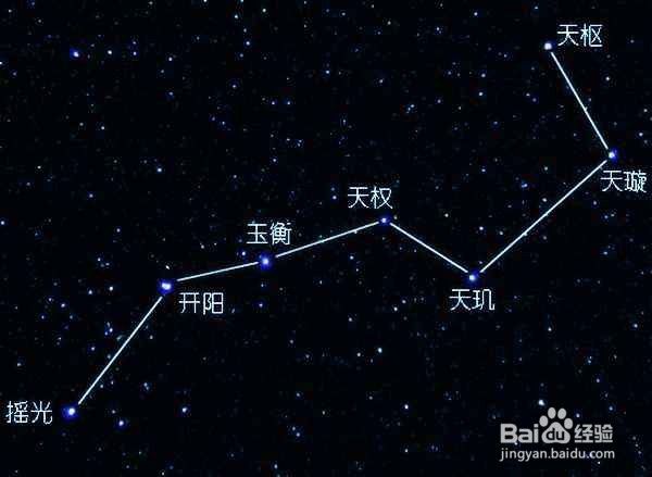 北斗七星密室逃脱方法