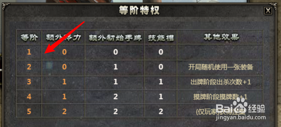 三国杀合纵抗秦怎么升阶