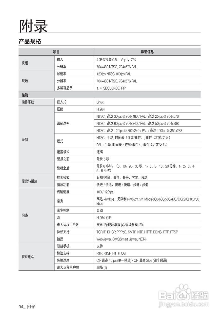 三星SRD-440P硬盘录像机说明书:[10]