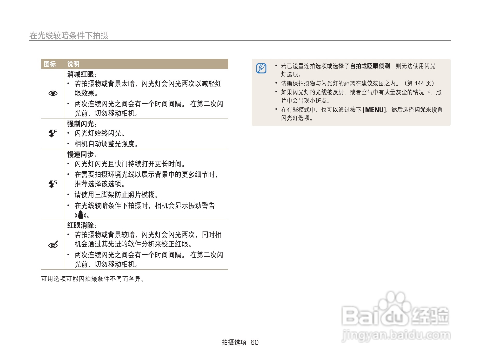 三星ST200F数码相机使用说明书:[7]