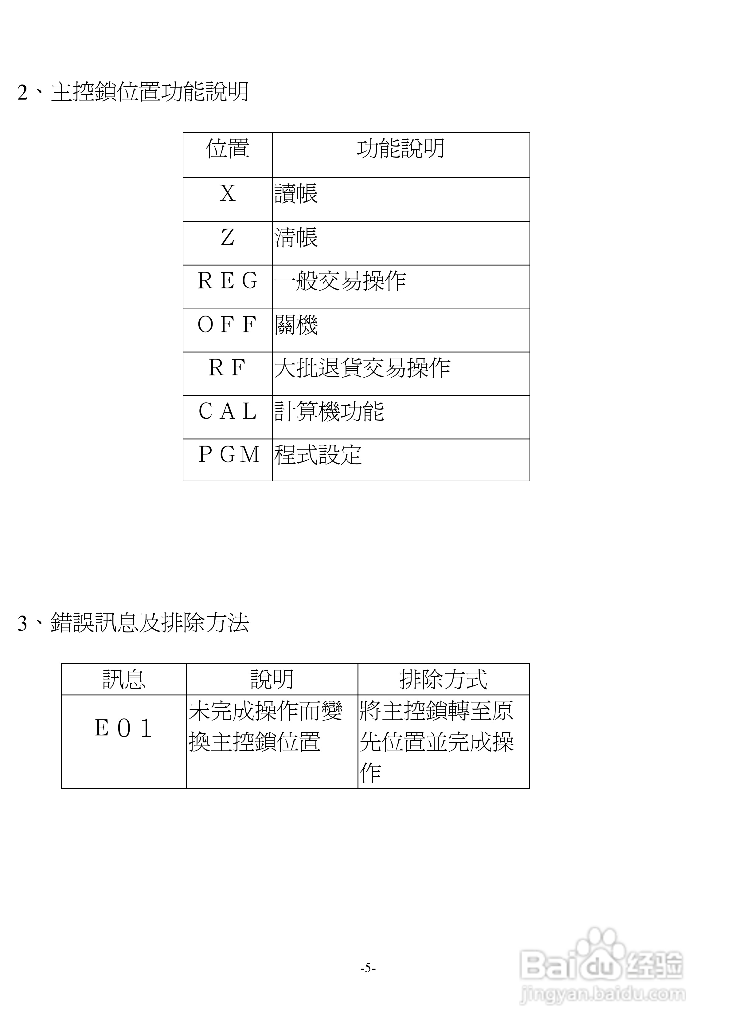 卡西欧120CR电脑收银机操作手册