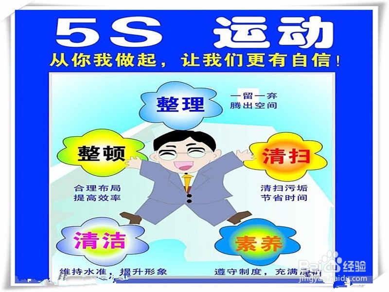如何确保现场良好的生产秩序
