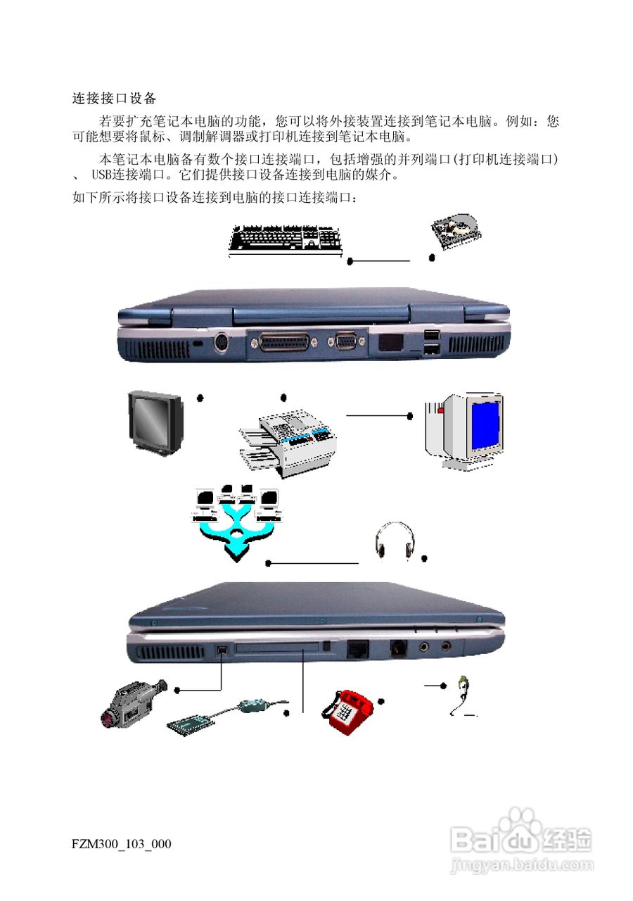 方正M300笔记本电脑使用说明书:[3]