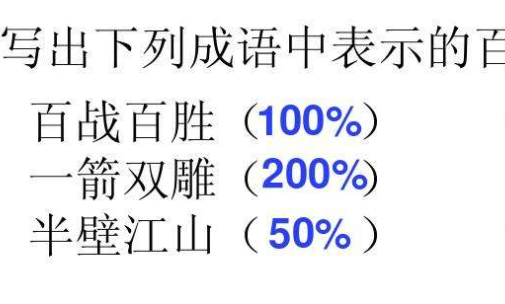听起来比较高端的数学名词有哪些