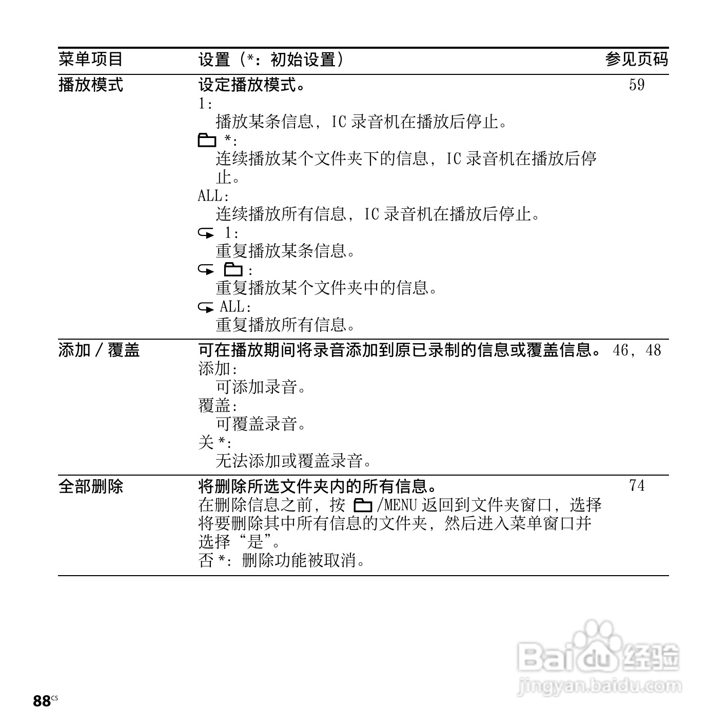 索尼ICD-SX750数码录音笔使用说明书:[9]