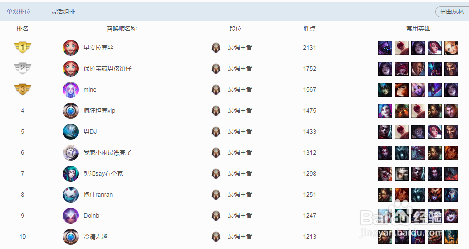 英雄联盟怎么上王者
