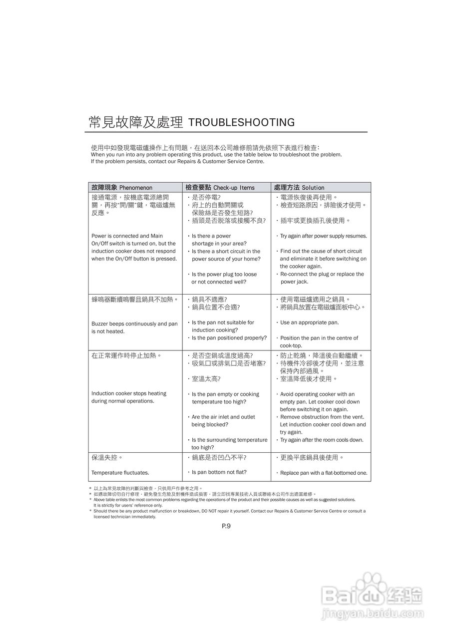 德国宝GIC-BD30B嵌入式电磁炉使用说明书