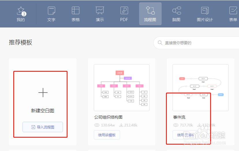 如何用WPS快速新建流程图