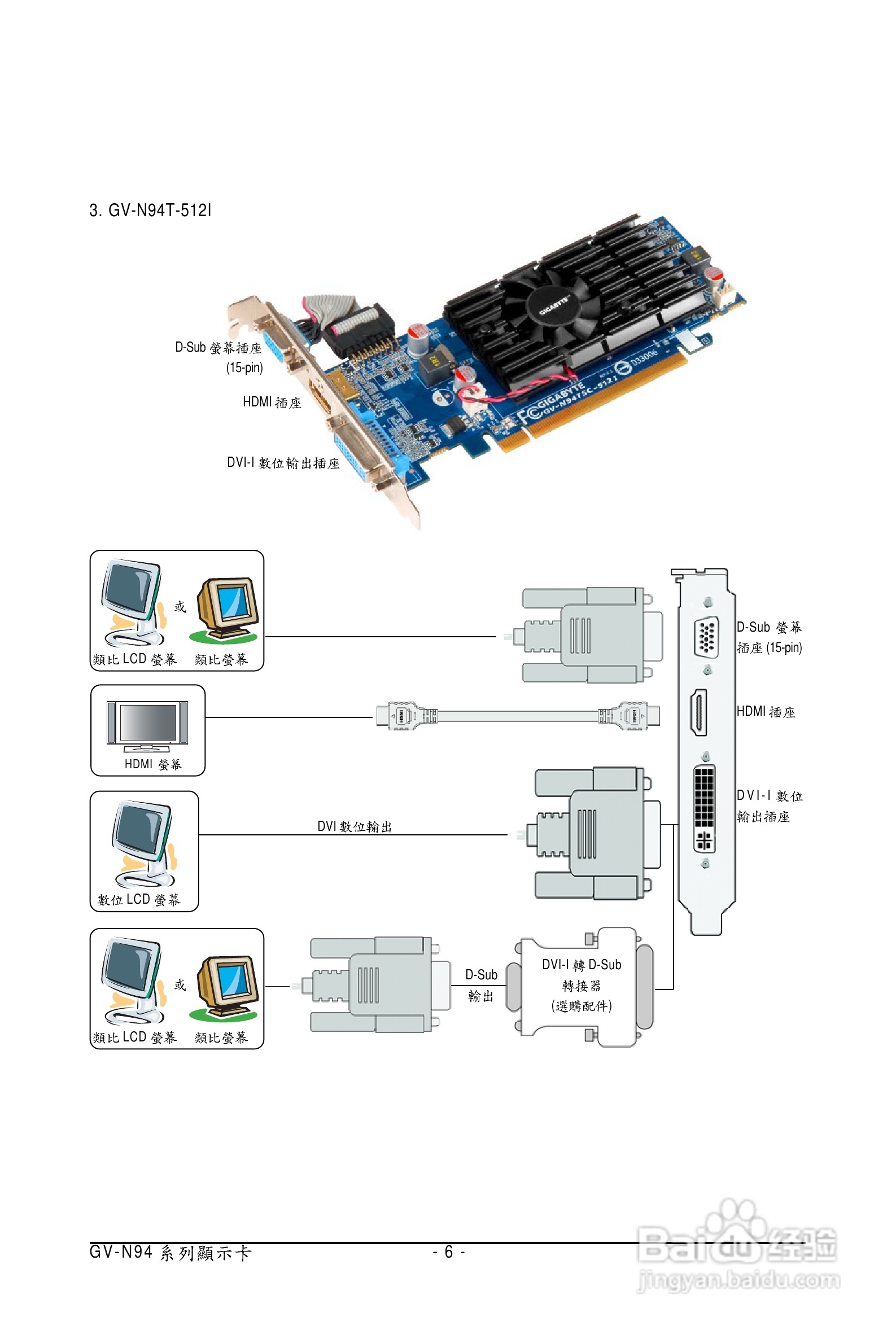 技嘉GV-N94TZL-1GI显卡使用说明书:[1]