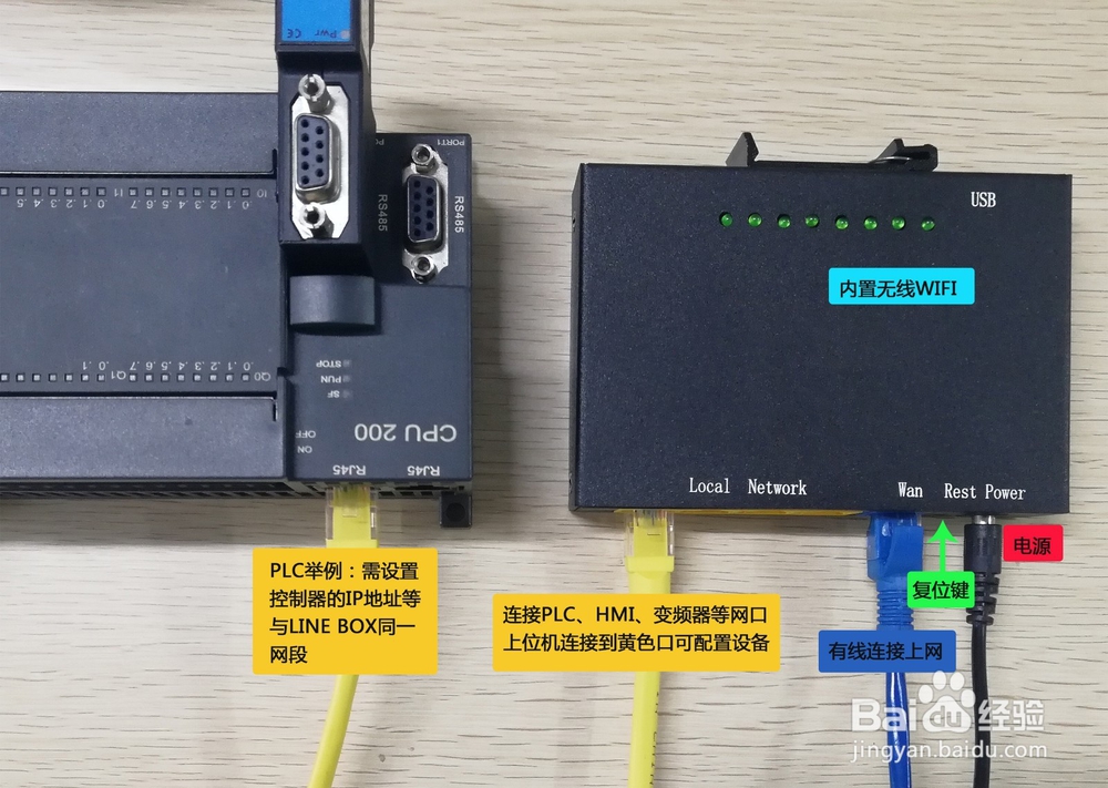 设备远程控制器可以调试三菱PLC的远程设备吗