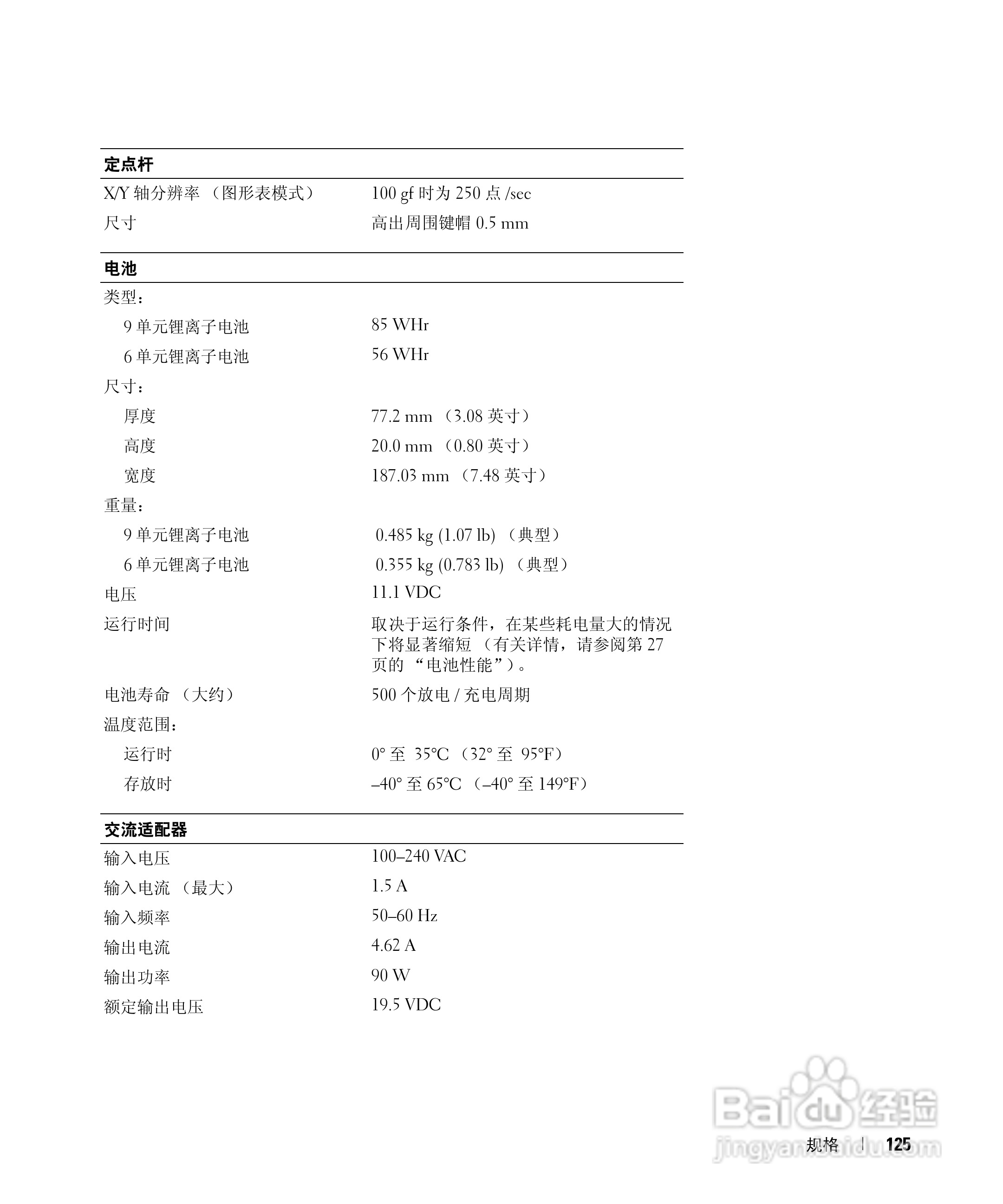 DELL戴尔Precision M4300笔记本电脑使用说明书:[13]