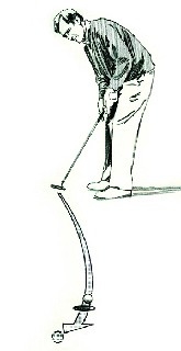 高尔夫挥杆的技巧?