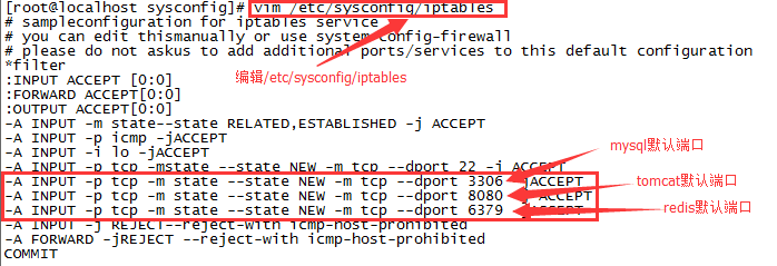 CentOS 7 yum安装配置MySQL5.7教程