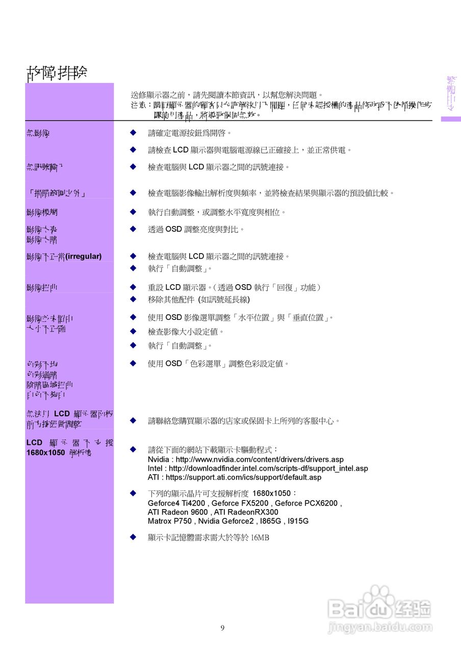 奇美液晶显示器CMV 222H型使用说明书