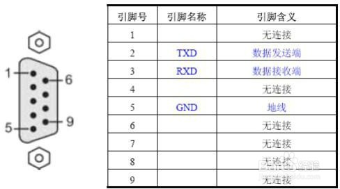 Can转RTU网关can网关起什么作用