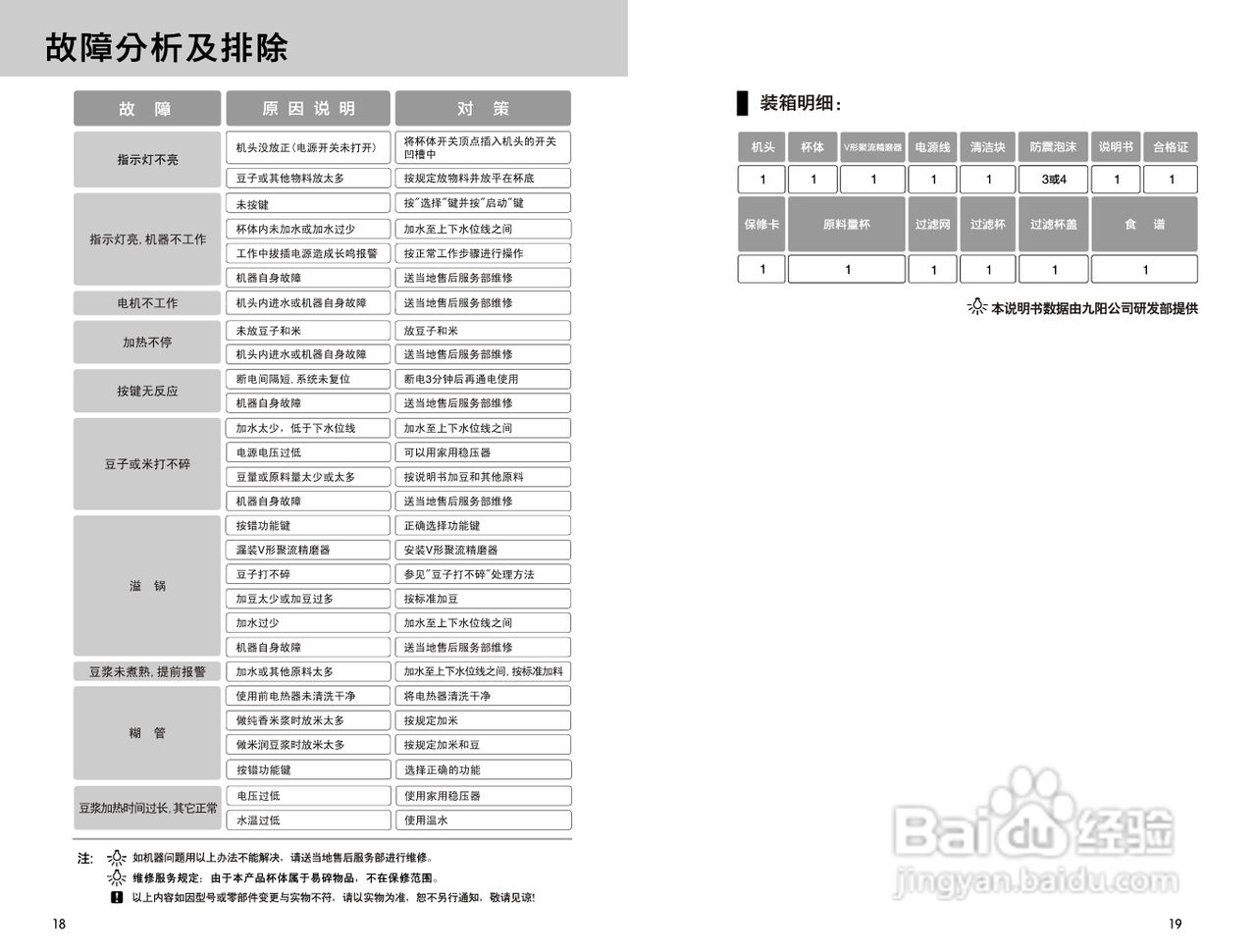 九阳豆浆机NDD-10C02型使用说明书